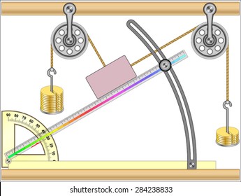 Resolution of Forces and Inclined Planes