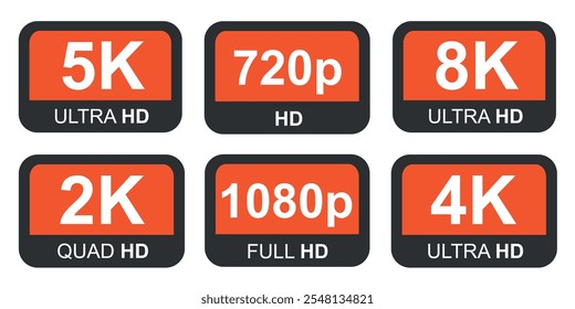 Etiquetas de resolución en rojo y negro para 5K, 8K, 4K, 2K, 1080p y 720p.
