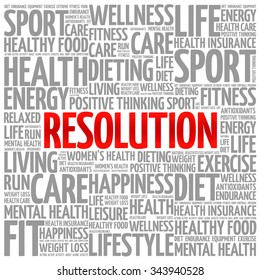 RESOLUTION word cloud background, health concept