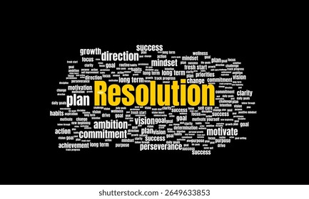 Resolution Word Cloud Featuring Keywords About Goals, Self-Improvement, Motivation, and New Beginnings