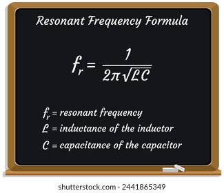 Resonant Frequency Formula on a black chalkboard.. Education. Science. Formula. Vector illustration.