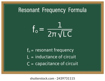 Resonant Frequency Formula on a green chalkboard. Education. Science. Formula. Vector illustration. svg