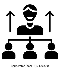 Resource growth concept shown by team growth