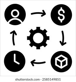 Resource Management Icon Element For Design