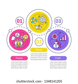 Resource management vector infographic template. Triple bottom line. TBL. Business presentation design elements. Data visualization with steps and options. Process timeline chart. Workflow layout