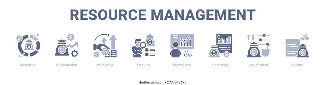 Resource Management web banner icon vetor illustration concept , com ícone de Alocação, Otimização, Eficiência, Rastreamento, Monitoramento, Emissão de Relatórios.