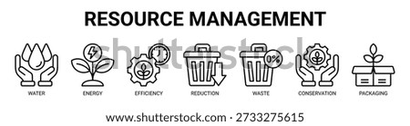 Resource Management web banner icon vector illustration concept with icon of water, energy, efficiency, reduction, waste, conservation, and packaging.