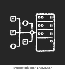 Resource server chalk white icon on black background. Virtual database access, information storage. Internet technology. Web service host server, data hub. Isolated vector chalkboard illustration