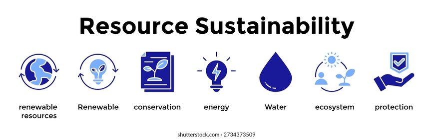 Resource Sustainability Icon Set. Containing Renewable Resources, Renewable, Conservation, Energy, Water, Ecosystem, Protection