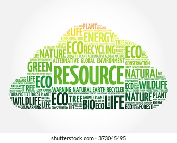 Resource word cloud, conceptual green ecology background