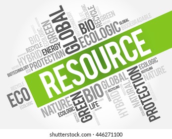 Resource word cloud, conceptual green ecology background