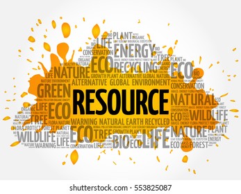 Resource word cloud, conceptual green ecology background
