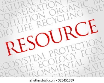 Resource word cloud, environmental concept