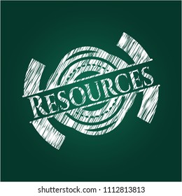  Resources with chalkboard texture