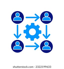 Resources, Focus, Workflow, Clients, Business, control, management, process, system, worker setup, BUSINESS SOLUTIONS, EFFECTIVENESS, people interacting, teamwork, business interaction,Process diagram