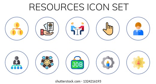 resources icon set. 10 flat resources icons.  Simple modern icons about  - organization, recruit, hiring, meeting, select, businessman, human resources