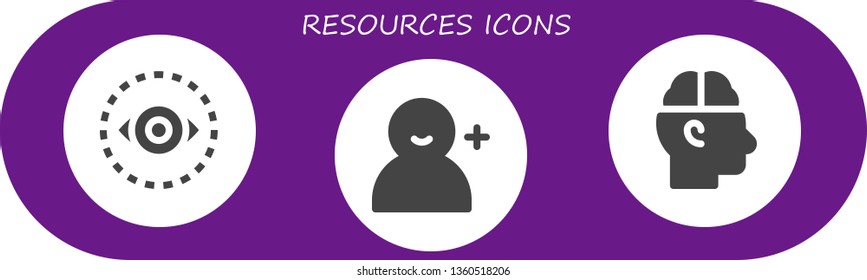resources icon set. 3 filled resources icons.  Simple modern icons about  - Vision, Add user, Human