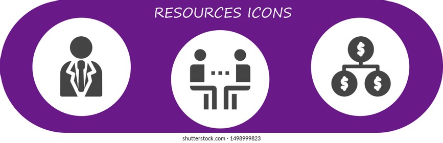 resources icon set. 3 filled resources icons.  Simple modern icons about  - Businessman, Meeting, Organization