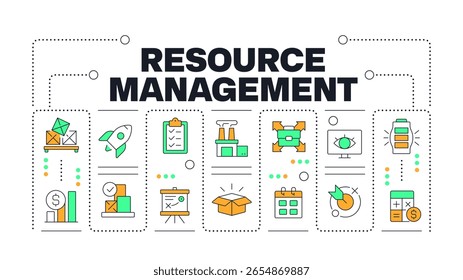 Resources management word concept isolated on white. Corporate capacity organization. Productivity. Creative illustration banner surrounded by editable line colorful icons