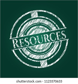 Resources on blackboard