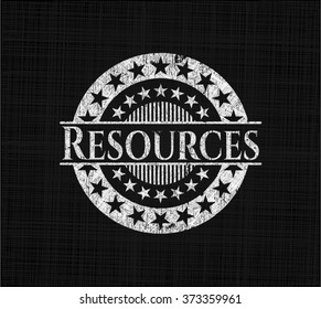 Ressourcen auf der Tafel