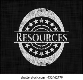 Recursos en pizarra