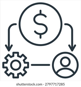 Resources Outline Icon Style Collection
