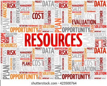 RESOURCES word cloud, business concept