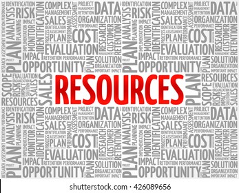 RESOURCES word cloud, business concept