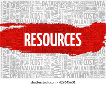 RESOURCES word cloud, business concept