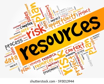 RESOURCES word cloud, business concept