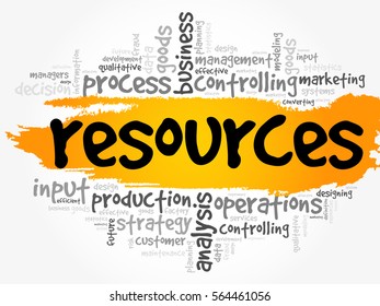 RESOURCES word cloud collage, business concept background