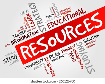 RESOURCES word cloud, education concept
