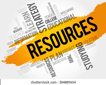 RESOURCES word cloud, education concept