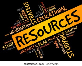RESOURCES word cloud, education concept