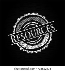 Resources written on a chalkboard