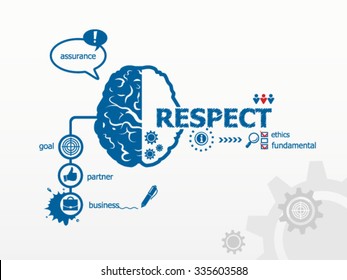Respect design concept and brain. Hand writing Respect with blue marker