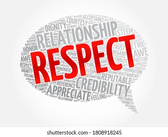 Respect - feeling of deep admiration for someone or something elicited by their abilities, qualities, or achievements, word cloud concept background