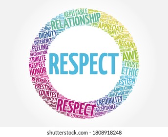 Respect - feeling of deep admiration for someone or something elicited by their abilities, qualities, or achievements, word cloud concept background