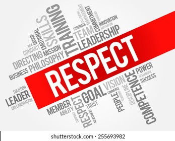 Respect - feeling of deep admiration for someone or something elicited by their abilities, qualities, or achievements, word cloud concept background