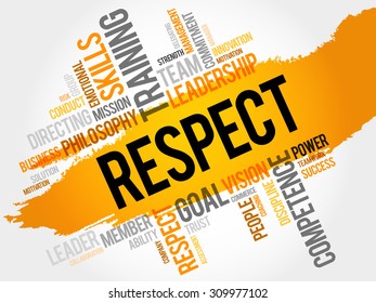 RESPECT word cloud, business concept