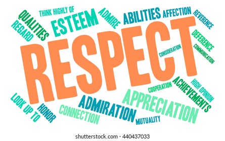 Respect word cloud on a white background. 