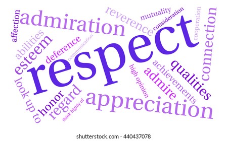 Respect word cloud on a white background. 