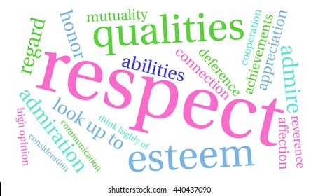 Respect word cloud on a white background. 