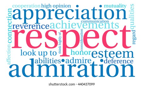 Respect Word Cloud On White Background Stock Vector (Royalty Free ...