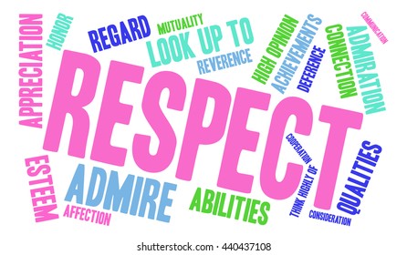 Respect Word Cloud On White Background Stock Vector (Royalty Free ...