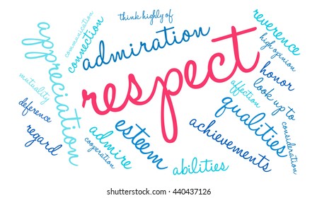 Respect word cloud on a white background. 