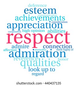 Respect word cloud on a white background. 