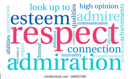 Respect Word Cloud On A White Background. 