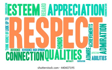 Respect word cloud on a white background. 